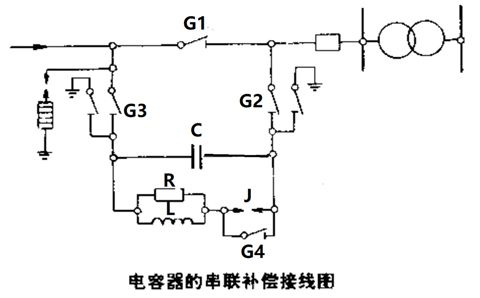 電容器的串聯(lián)補(bǔ)償裝置怎樣接線？